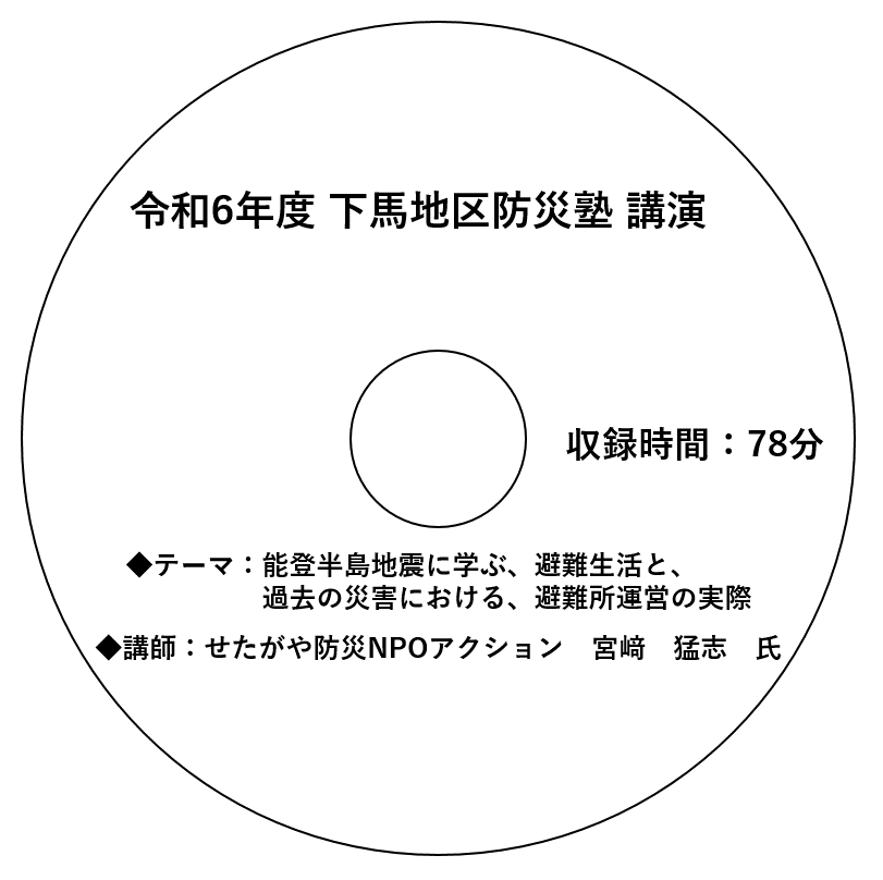 DVDban
