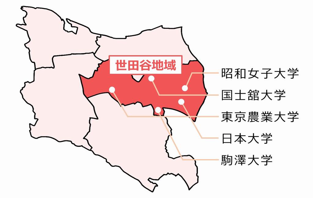 5つの大学の位置画像