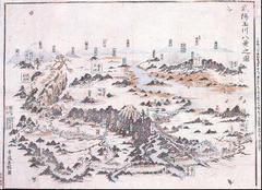 武陽玉川八景之図