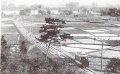玉川電気鉄道