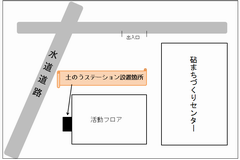 設置図