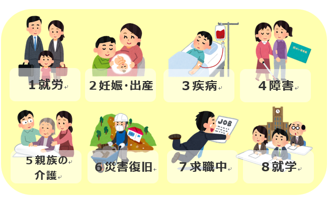 認定の要件「就労」「妊娠・出産」「疾病」「障害」「親族の介護」「災害復旧」「求職中」「就学」