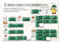 食塩相当量を小袋しょうゆで表した写真