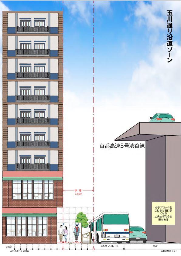 玉川通り