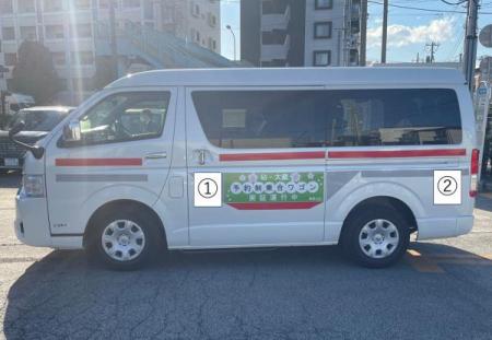 車体利用広告