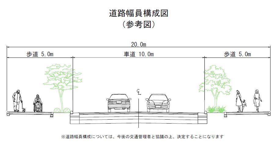 都市道路補助第128号線（松原3丁目）道路幅員構成図