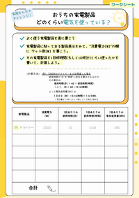 深めよう！その2