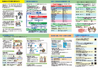 防災マップ（情報面）画像