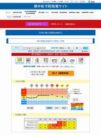 暑さ指数（熱中症予防情報サイト掲載）