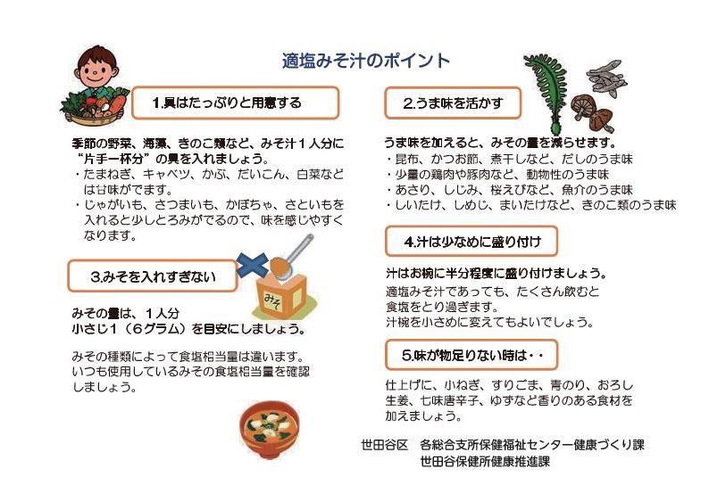 適塩みそ汁のポイント