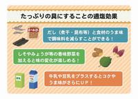 たっぷりの具にすることの適塩効果