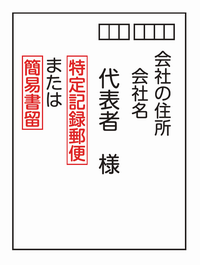 クーリングオフ通知ハガキの宛名は、会社の住所、会社名、代表者名を記載します。
