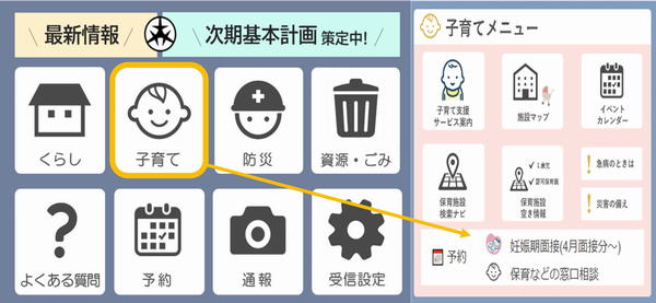 子育て