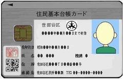 顔写真つき住基カードの画像