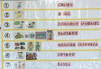 当日の流れ