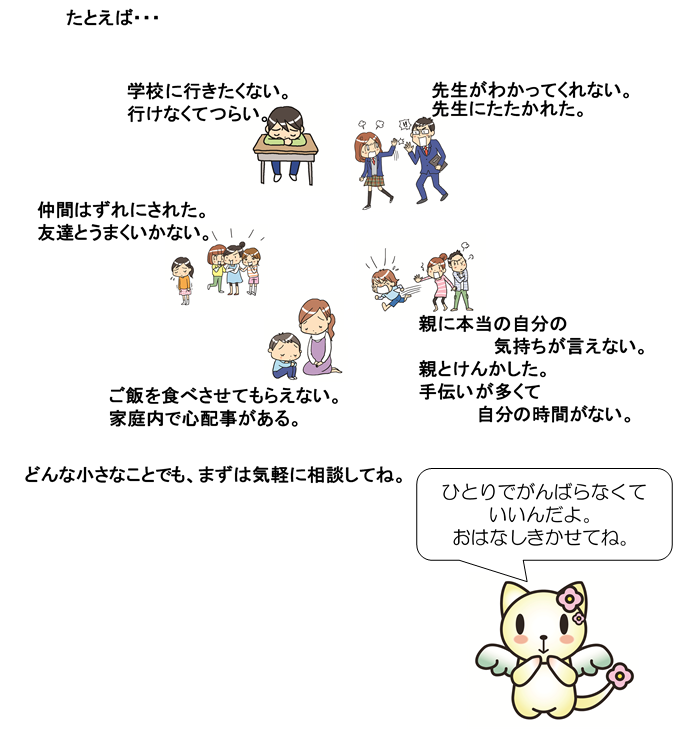 せたホッと相談例