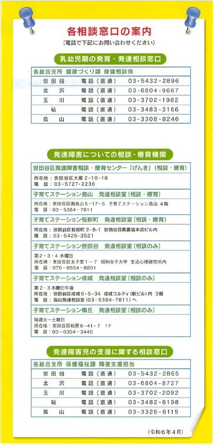 各相談窓口の案内