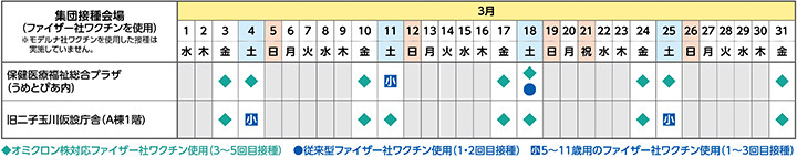 区の集団接種会場の3月の開設日