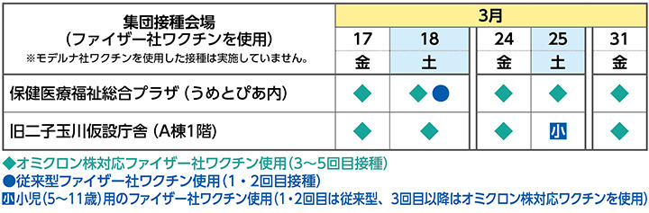 区の集団接種会場