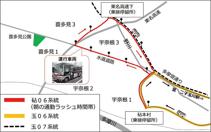 砧06系統から乗り継ぎ　二子玉川駅方面へ