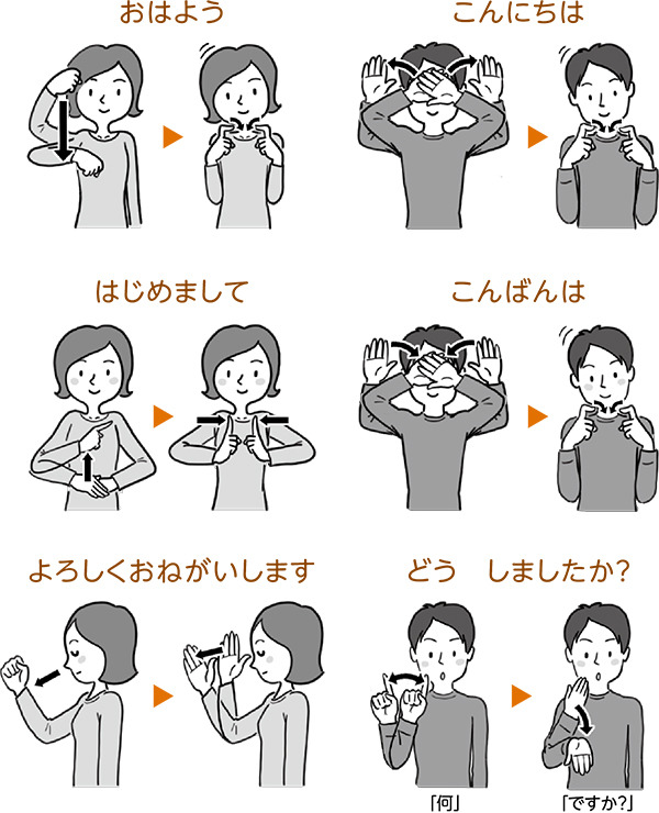 手話で伝えるわたしの気持ち、手話で伝わるあなたの気持ち