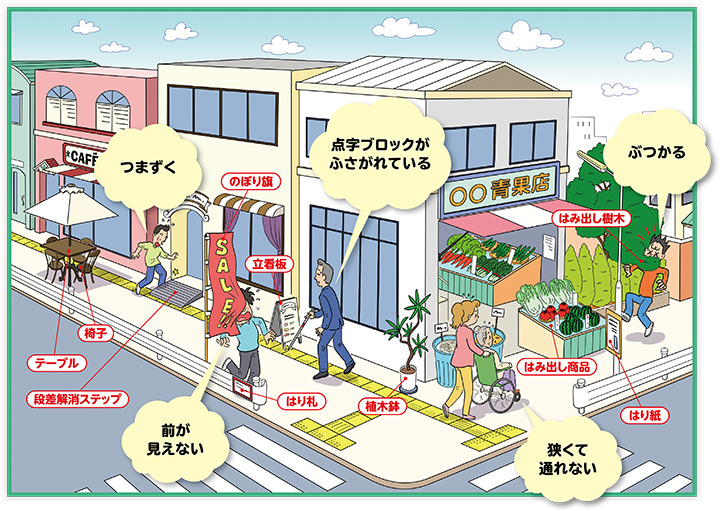 誰もがいつでも安全に通行できるよう、ひとりひとりが心がけましょう