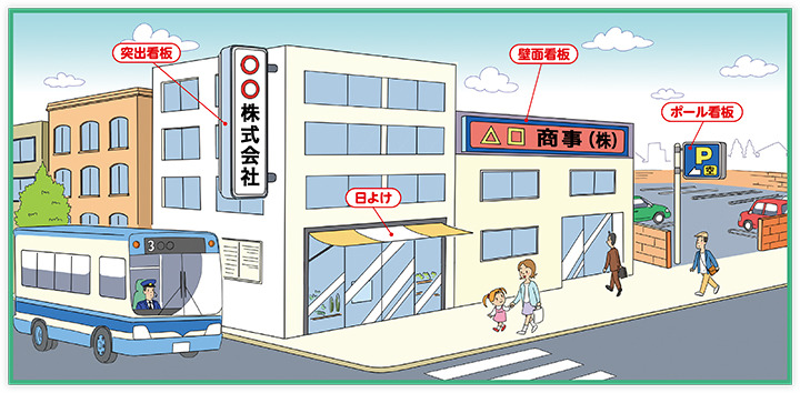 看板等を道路上空に出すときは、占用許可が必要です