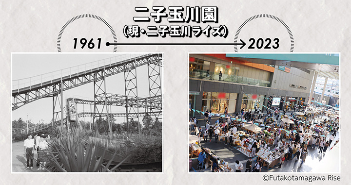 二子玉川園（現・二子玉川ライズ）