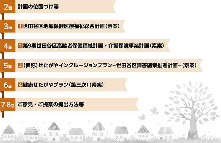 ご意見・ご提案をお寄せください 区民の皆さんの健康・福祉にとって大切な4つの計画を新たにつくります
