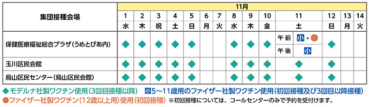 区の集団接種会場