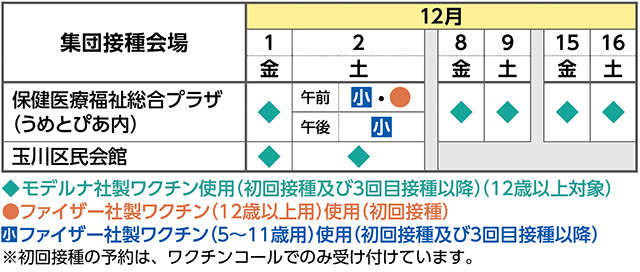 集団接種会場日程