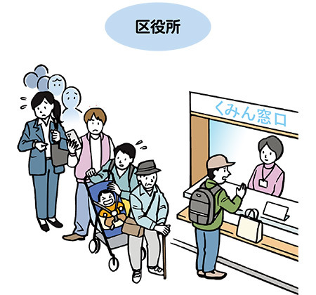 区役所の窓口に並んでいる人たちのイラスト