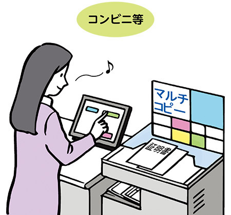 コンビニのマルチコピー機で証明書を取得する人のイラスト