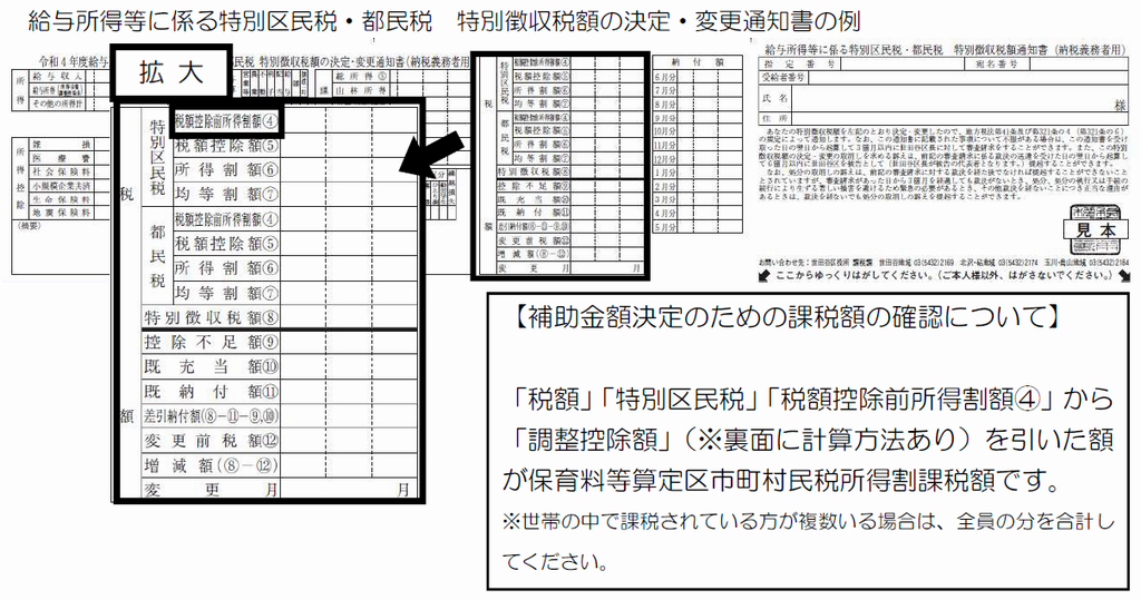 画像：特別徴収税額決定通知書