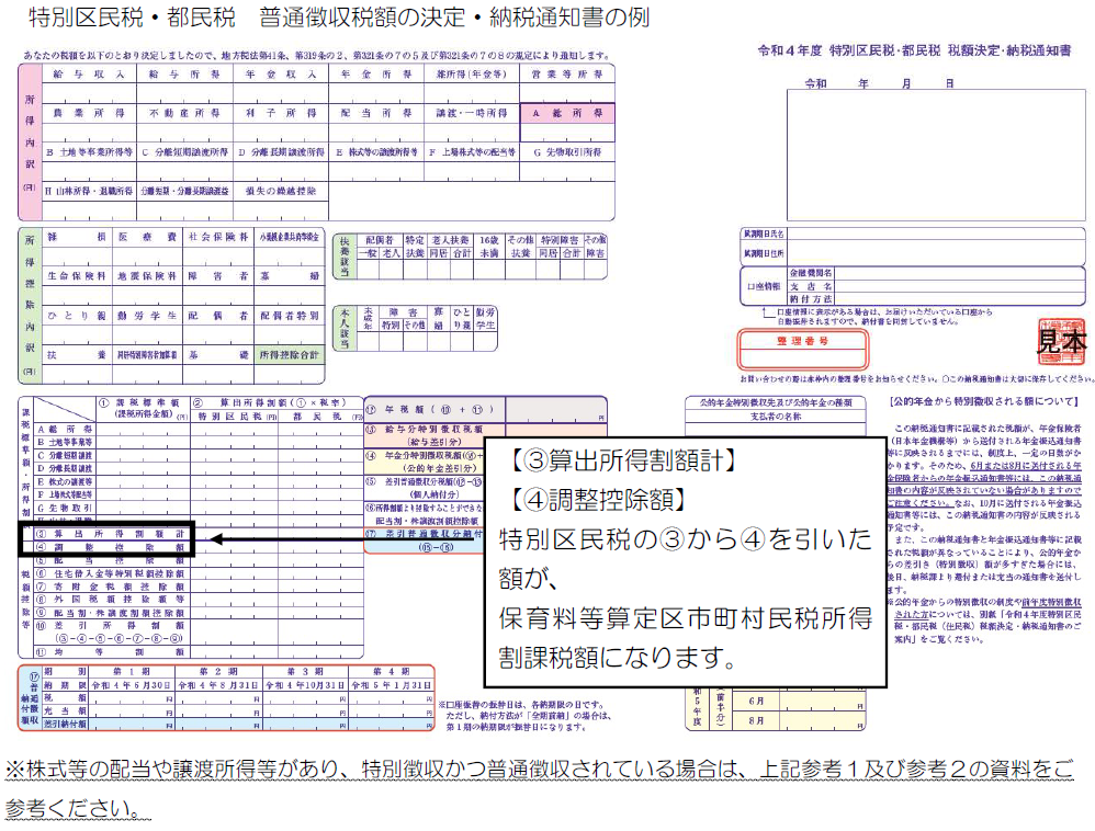 画像：普通徴収税額決定通知書