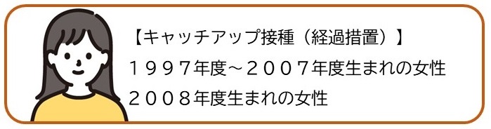 キャッチアップ接種の女性のアイコン