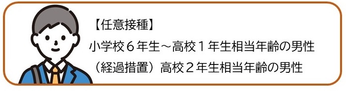 任意接種の男性のアイコン