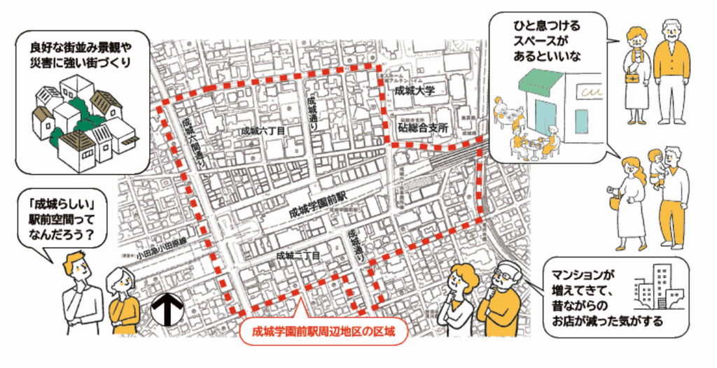 成城学園駅前周辺地区の区域