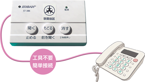 自動通話録音機
