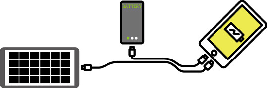 ポータブル充電器のイラスト