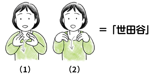 「世田谷」を表現する手話のイラスト
