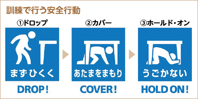 訓練で行う安全行動　まずひくく　あたまをまもり　うごかない