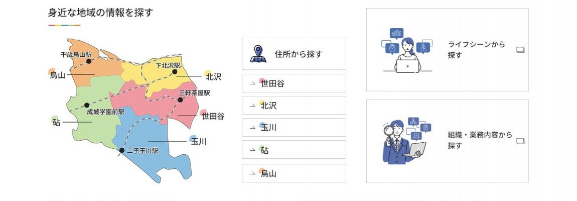 身近な情報を探す