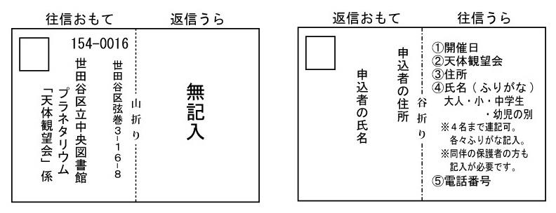 往復はがき記入例の画像