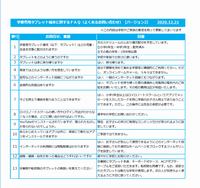 学習者用タブレット端末についてよくあるご質問2
