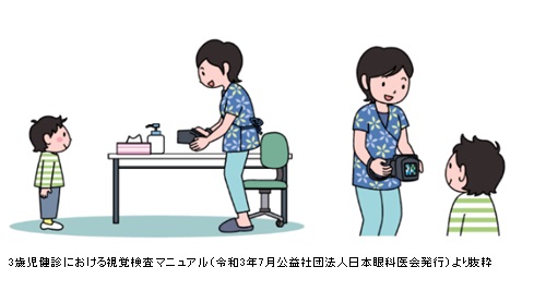 スポットビジョンスクリーナー