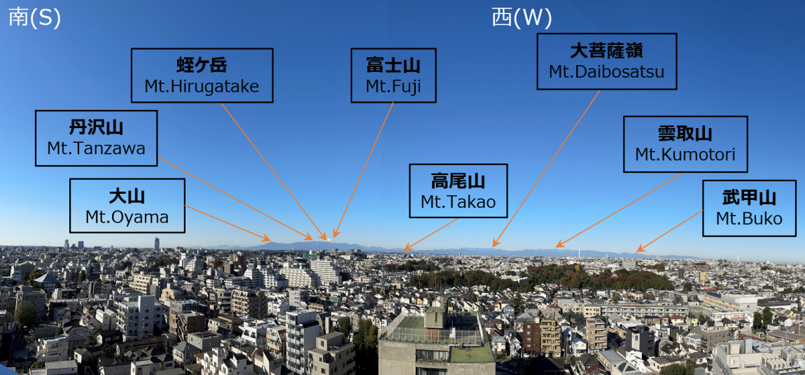 展望ロビーからの眺望（2）