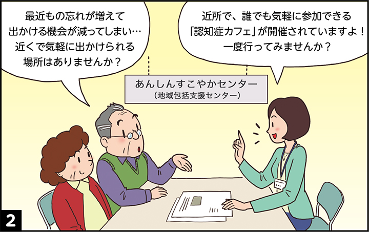 [2]あんしんすこやかセンター（地域包括支援センター）「最近もの忘れが増えて出かける機会が減ってしまい…近くで気軽に出かけられる場所はありませんか？」「近所で、誰でも気軽に参加できる『認知症カフェ』が開催されていますよ！一度行ってみませんか？」