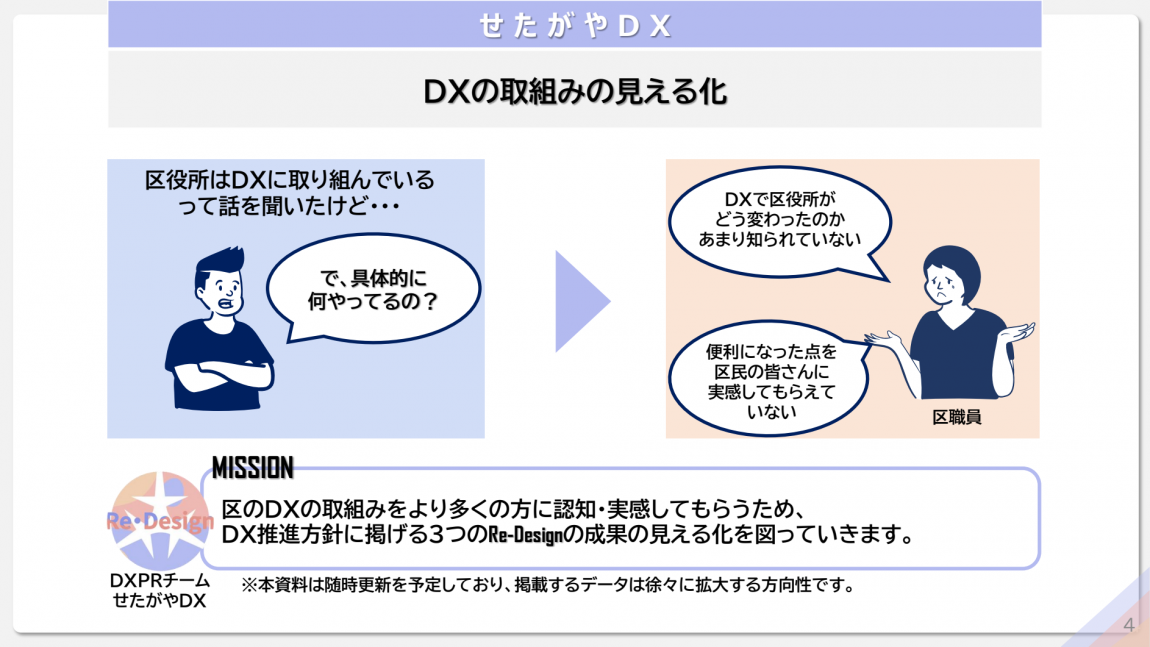 区のDXの取組みをより多くの方に認知、実感してもらうため、DX推進方針のコンセプトに基づく成果の見える化を図っていきます。