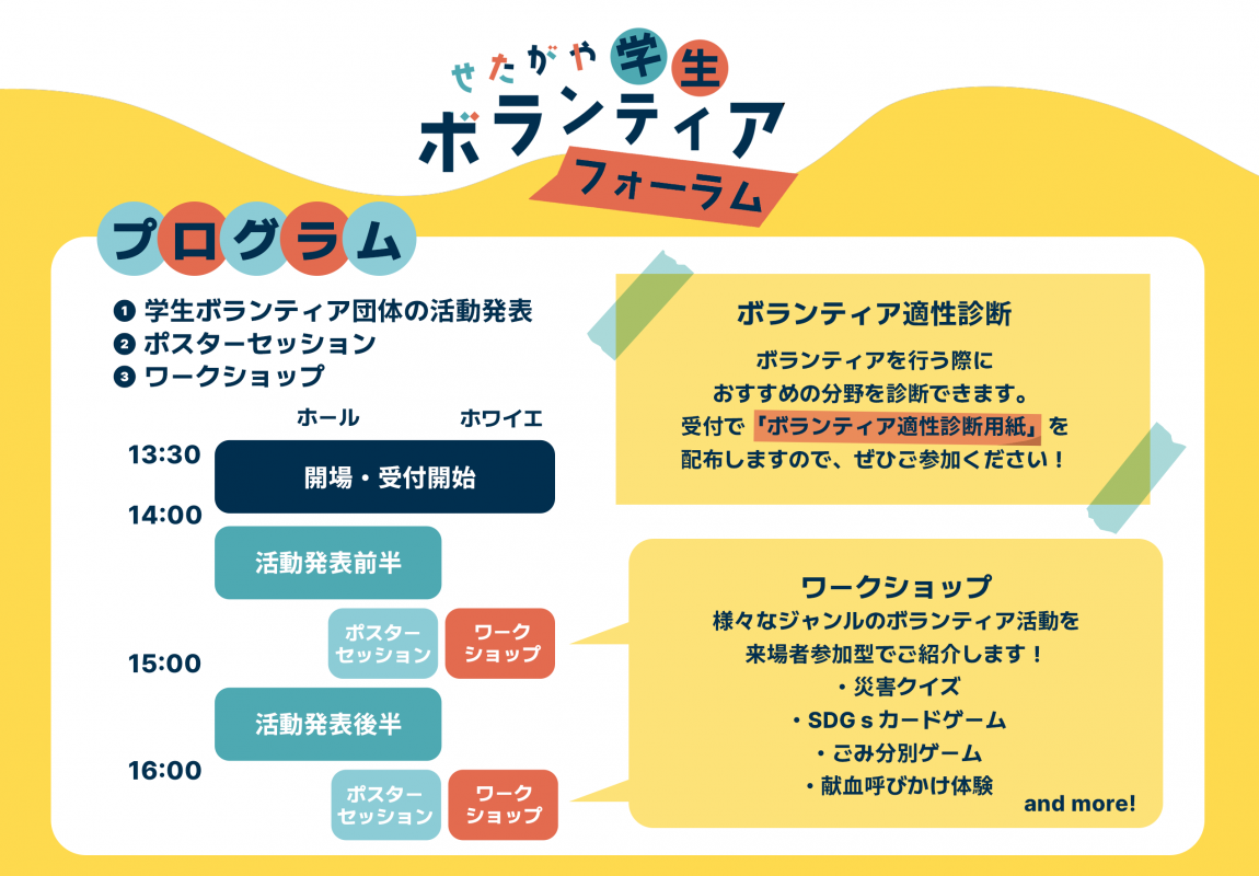 せたがや学生ボランティアフォーラムタイムテーブル